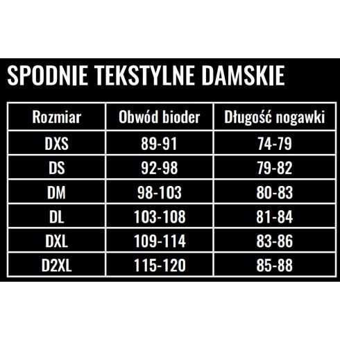 Tekstylne Spodnie Motocyklowe Dla Kobiet Seca Hybrid Ii Lady Szare