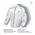 REBELHORN HIFLOW IV tekstylna kurtka motocyklowa czarna funkcje