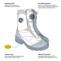 REBELHORN DEFENDER X skórzane turystyczne buty motocyklowe cechy