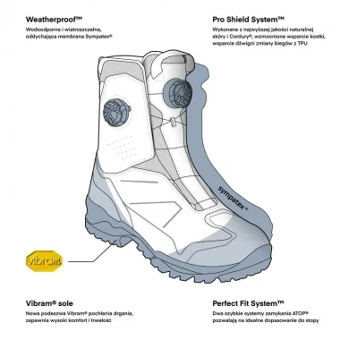 REBELHORN DEFENDER X skórzane turystyczne buty motocyklowe